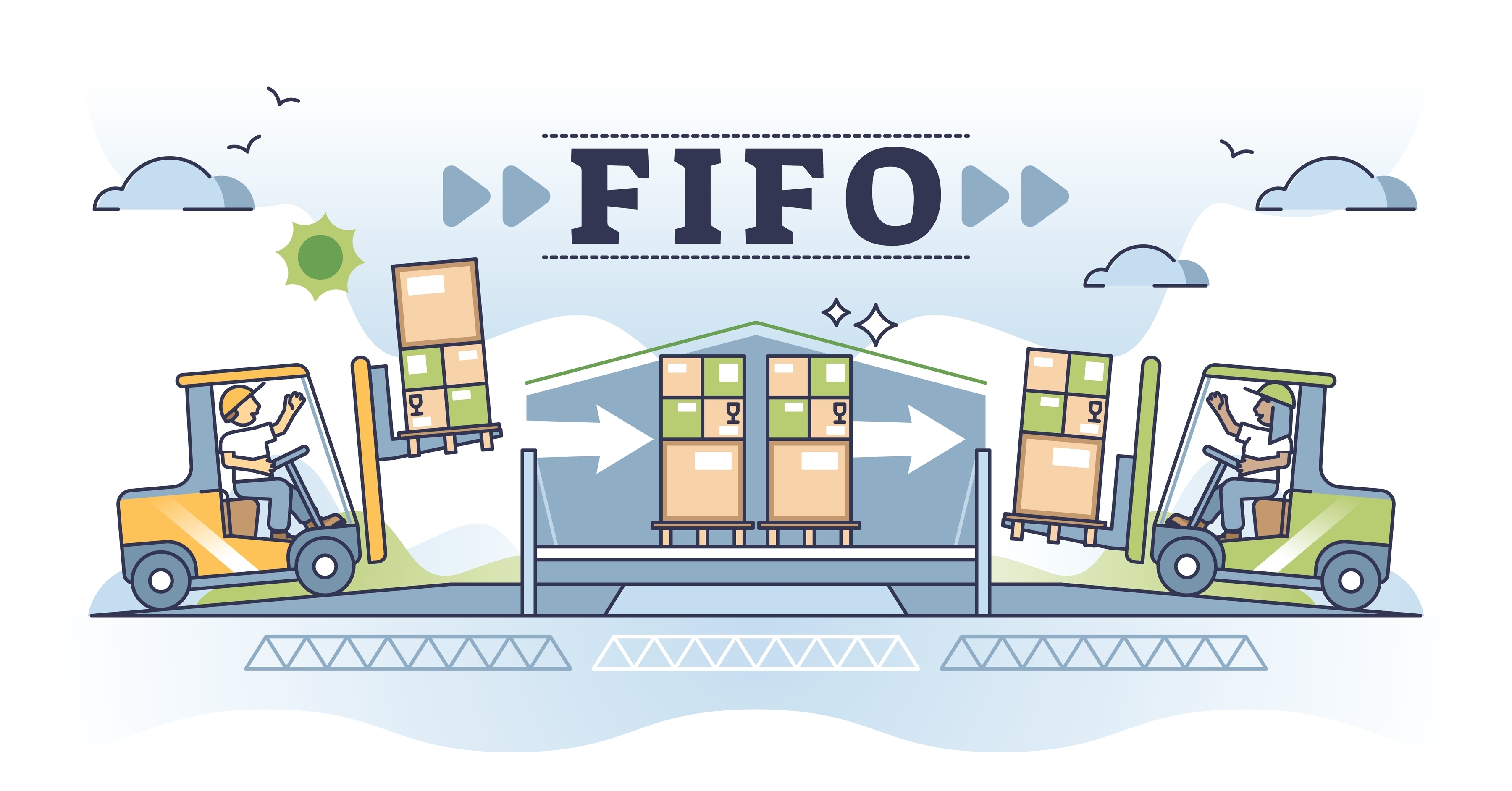 What Is FIFO and Why Is It Vital for Good Inventory Management?